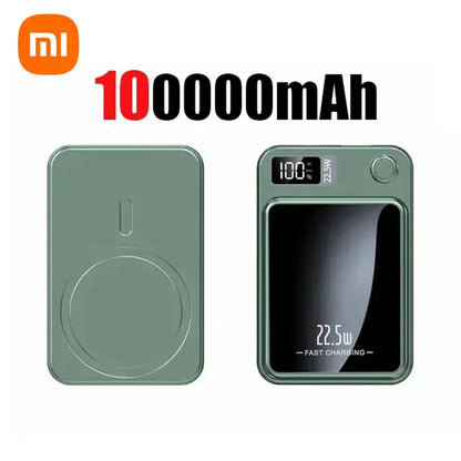 Xiaomi 200000Mah Magnetic Power Bank Wireless Fast Charger for Magsafe Portable Auxiliary Battery Pack for Iphone Huawei Samsung